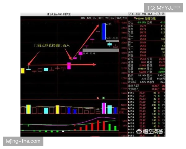 点球中假动作允许范围与判罚标准全面解读