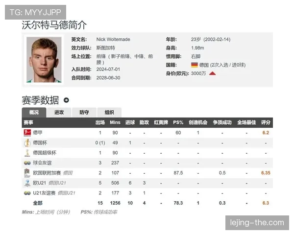 伊萨克高价转会性价比分析 赛场表现是否匹配其身价