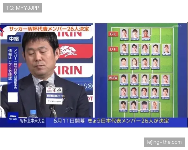 2026世界杯日本队阵容预测：久保建英领衔旅欧军团能否创造亚洲新历史