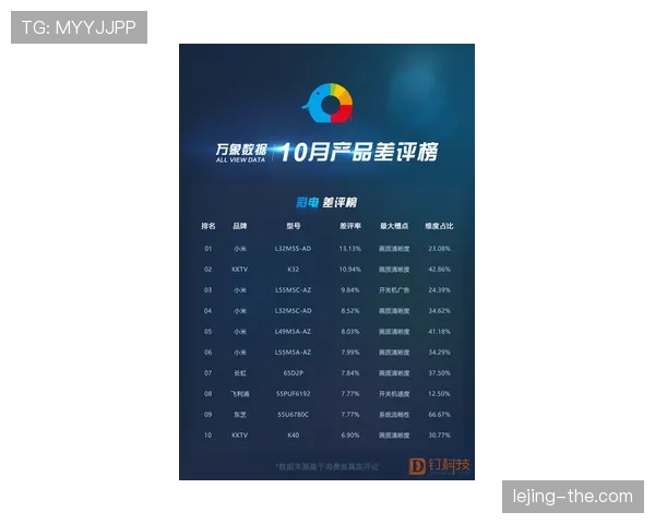 世界杯北美三国承办回顾：赛事进入淘汰赛阶段